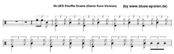 Shuffle-Drum-Groove Noten
